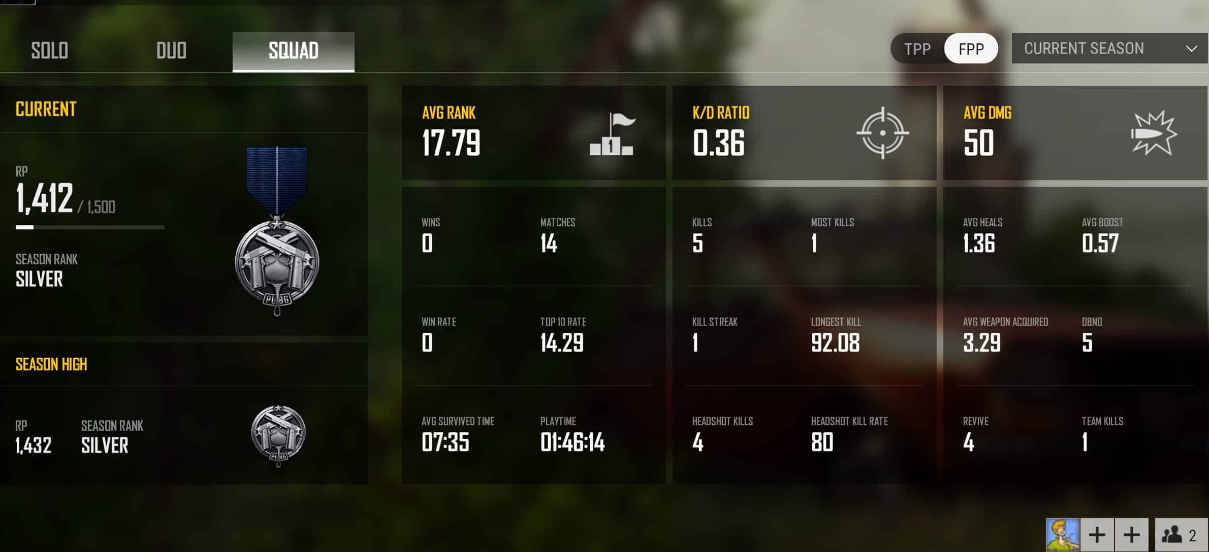 Pubg Ranking System Explained All You Need To Know Vrogue