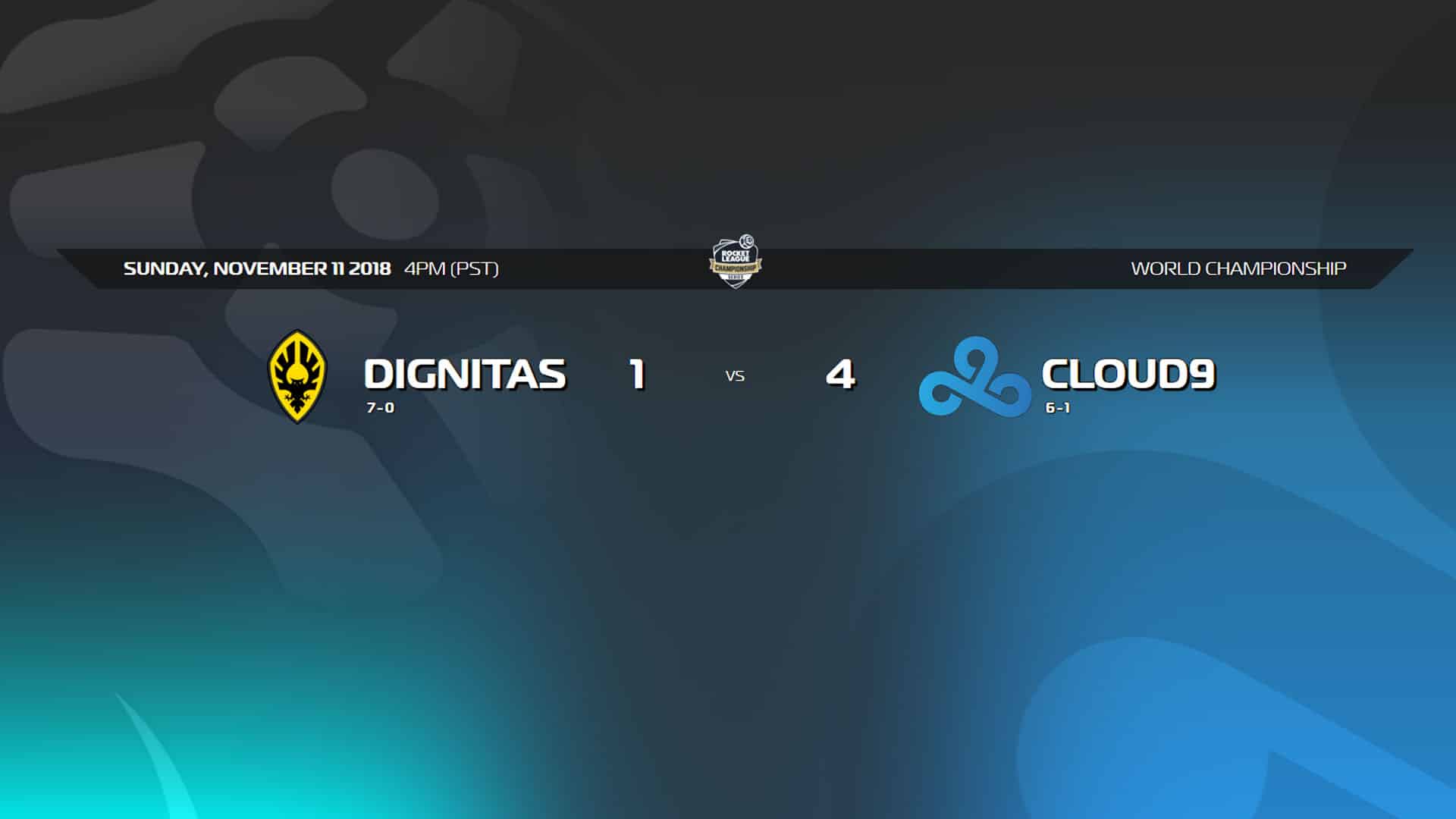finale dignitas vs cloud9