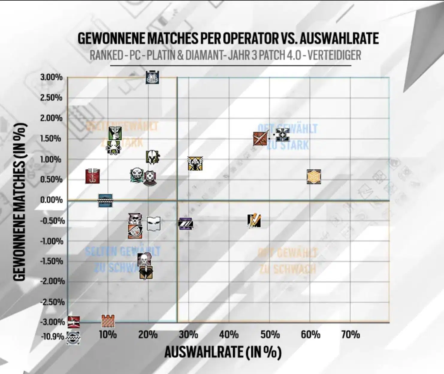 defender pick win e1548520219995 defender pick win e1548520219995
