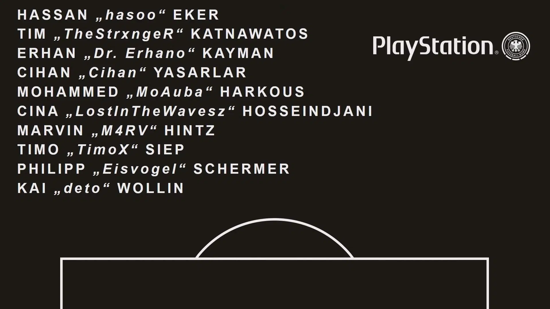 eNationalmannschaft Kader PlayStation eNationalmannschaft Kader PlayStation