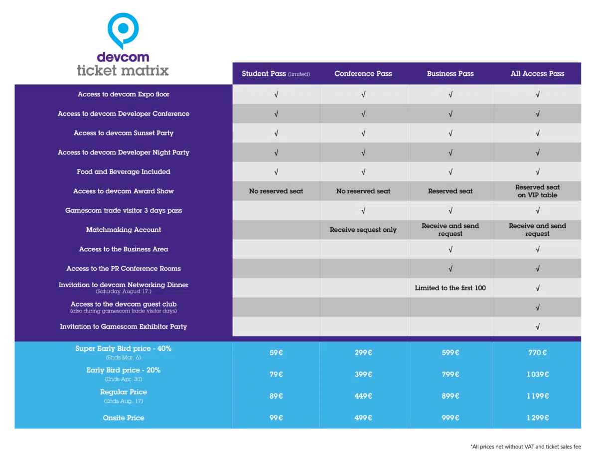 190222 devcom ticket matrix V4 1200x927