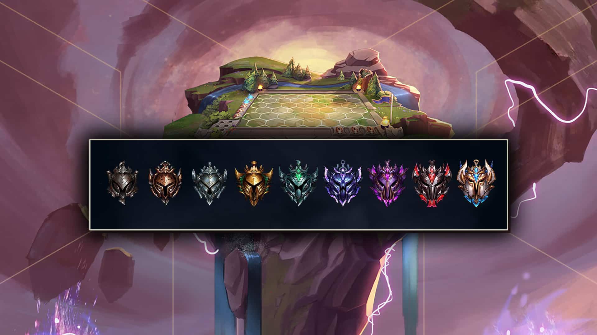 TfT Das RankingSystem im Detail erklärt GamingGrounds.de Das