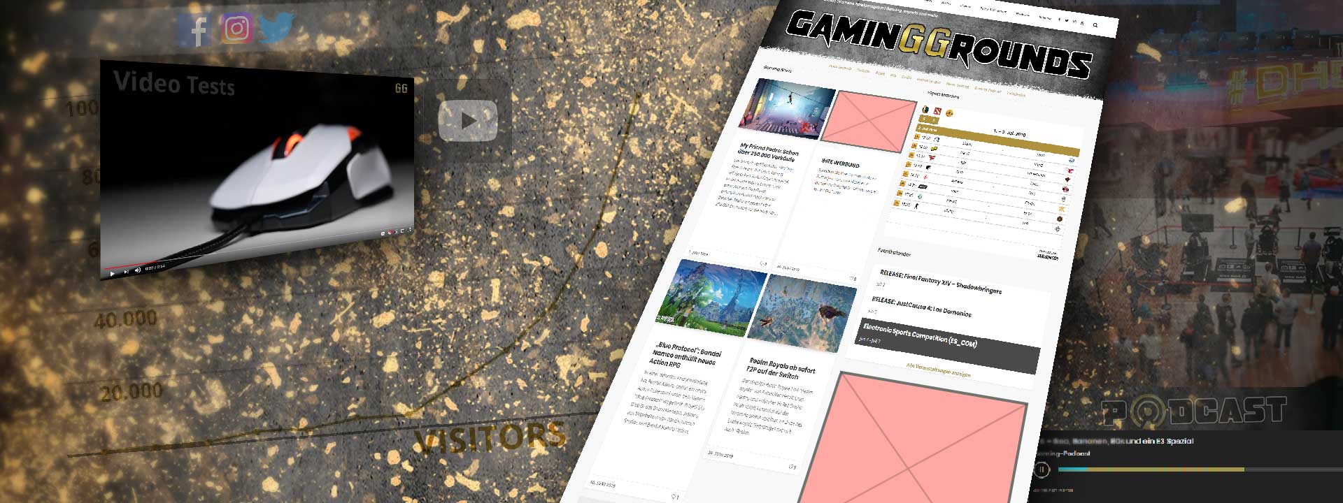 Werbung auf GG