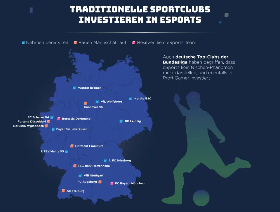 4 mydealz infographic esports DE 4 mydealz infographic esports DE