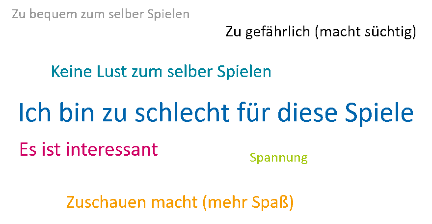 Abbildung4