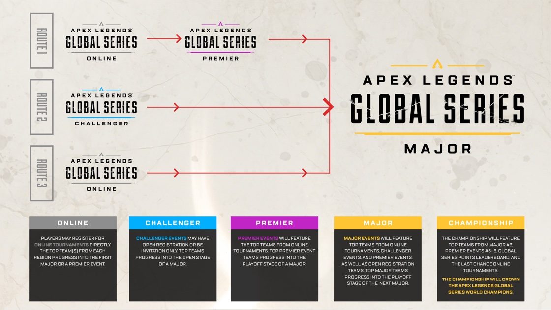 apex gs inline media bracket breakdown 2.jpg.adapt .crop16x9.1455w