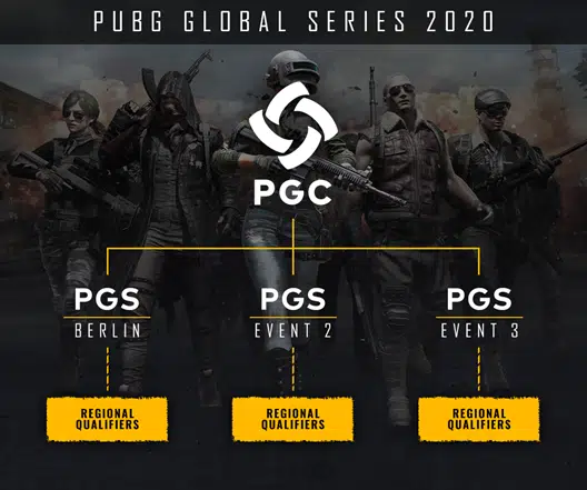 pubg global series 2020 pubg global series 2020