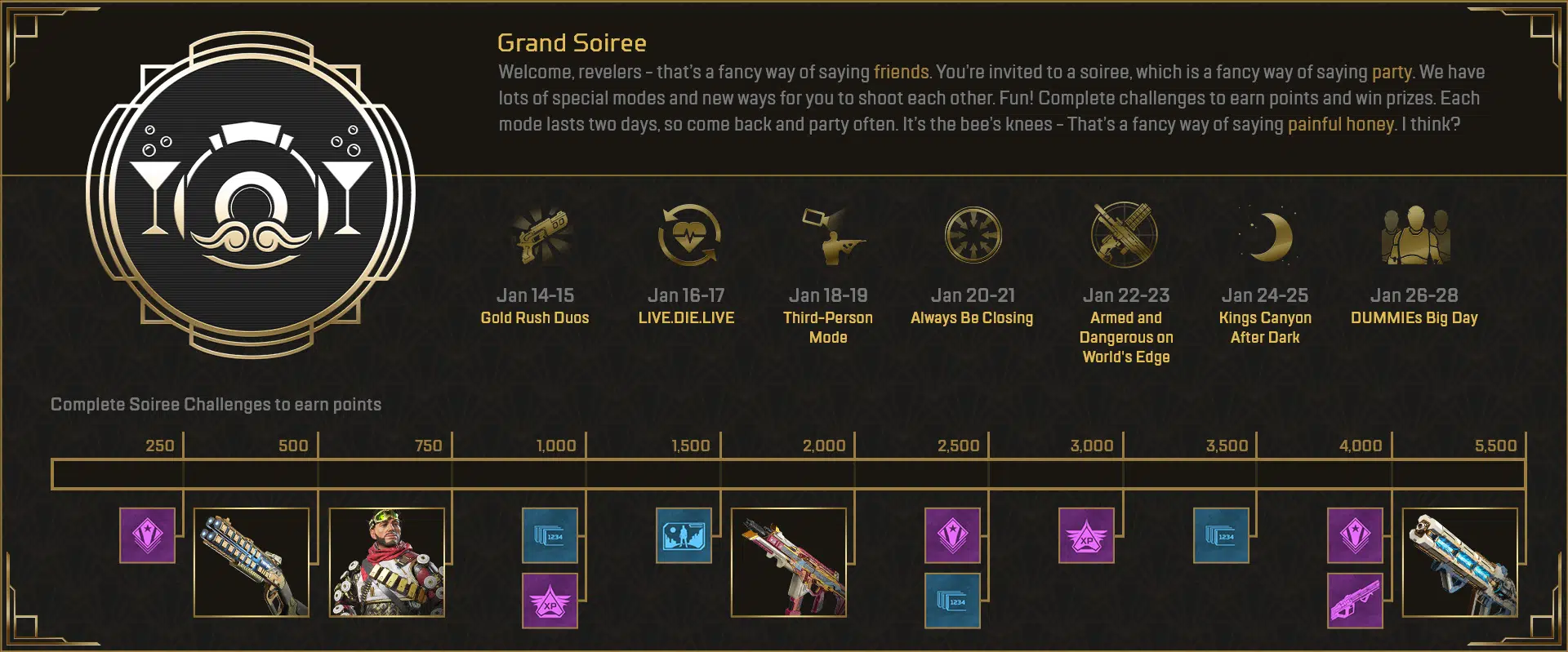 pathfinder event scorecard pathfinder event scorecard
