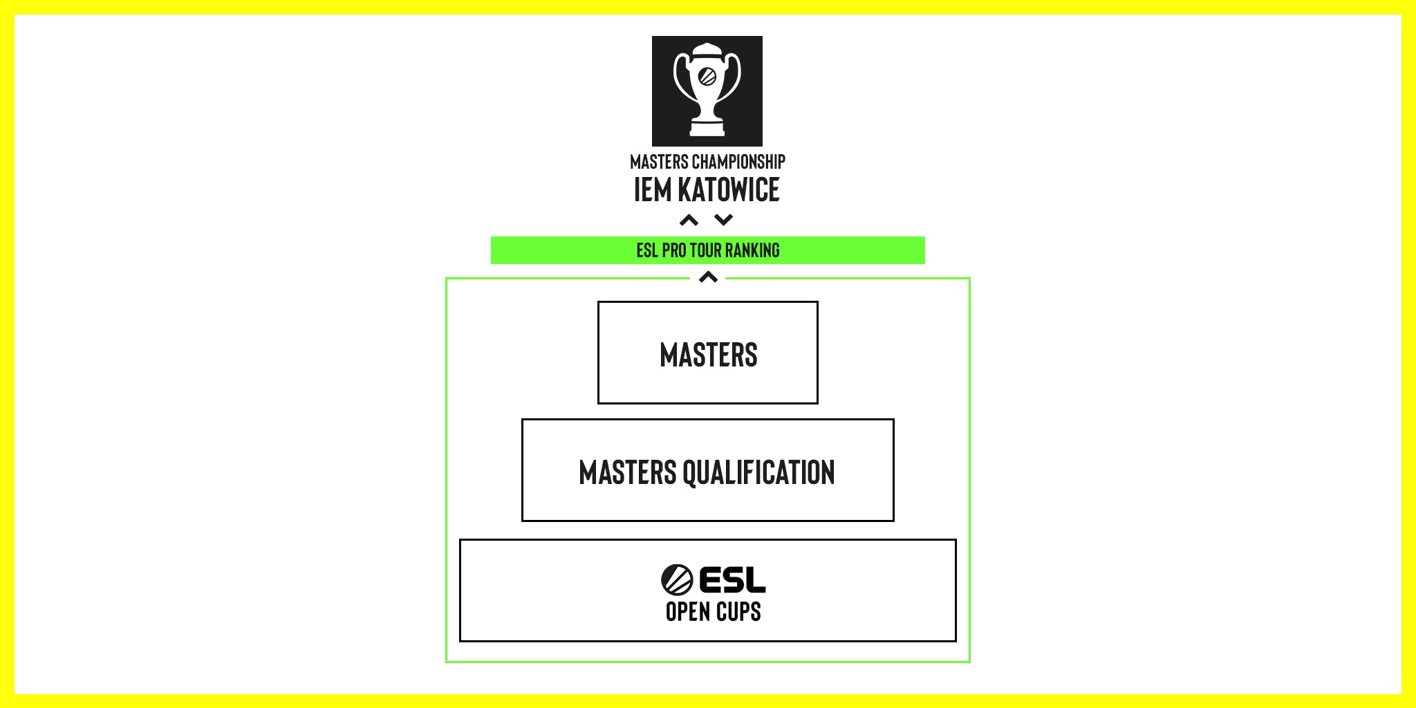 slider sc2 lp overview draft1 slider sc2 lp overview draft1
