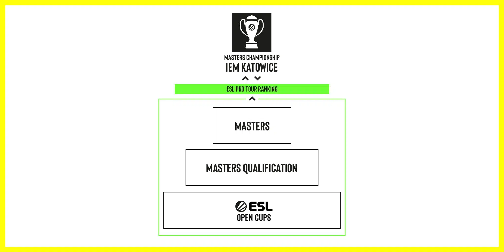 slider sc2 lp overview draft1 slider sc2 lp overview draft1