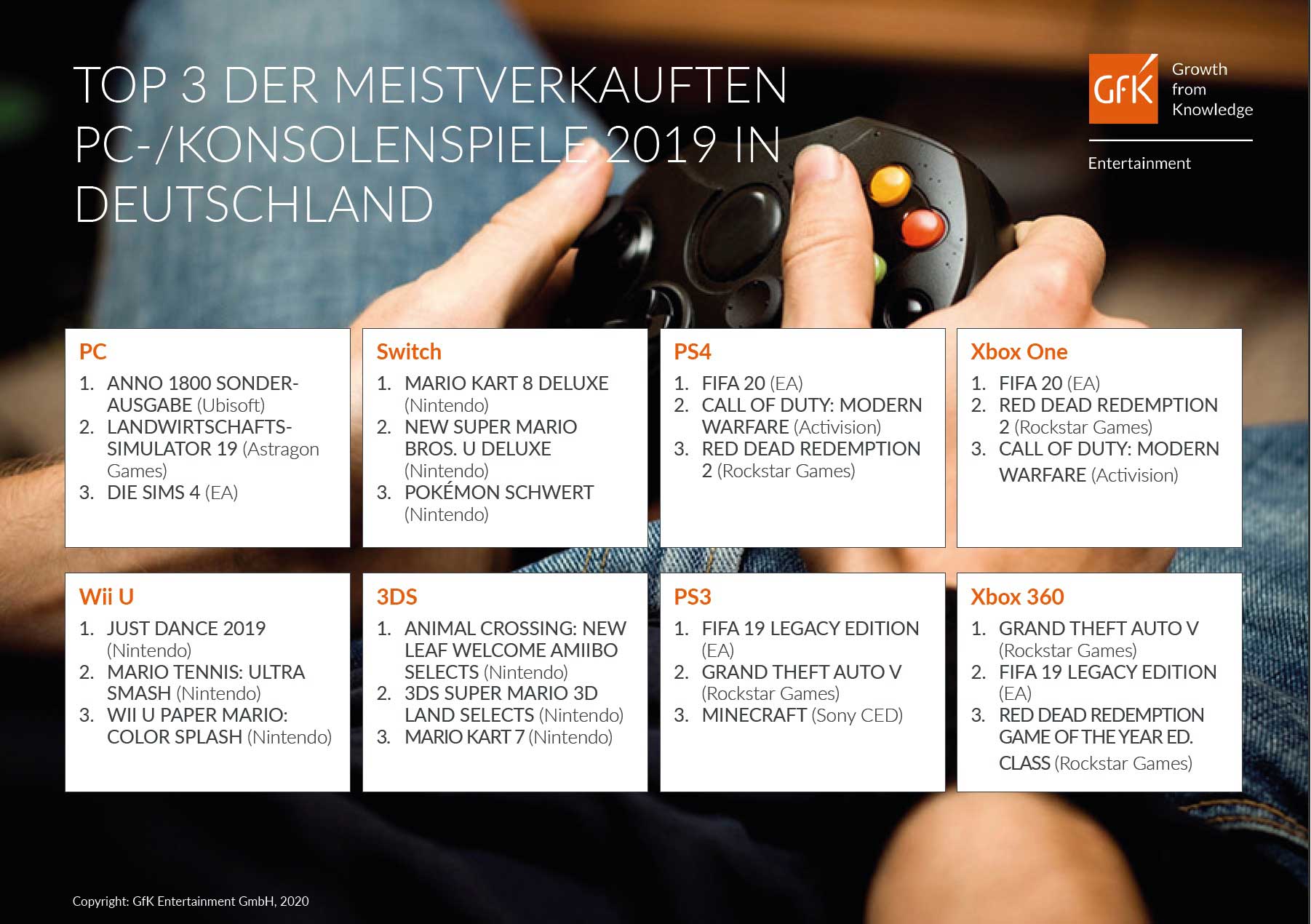 top 3 spiele 2019 europa s2 babt top 3 spiele 2019 europa s2 babt