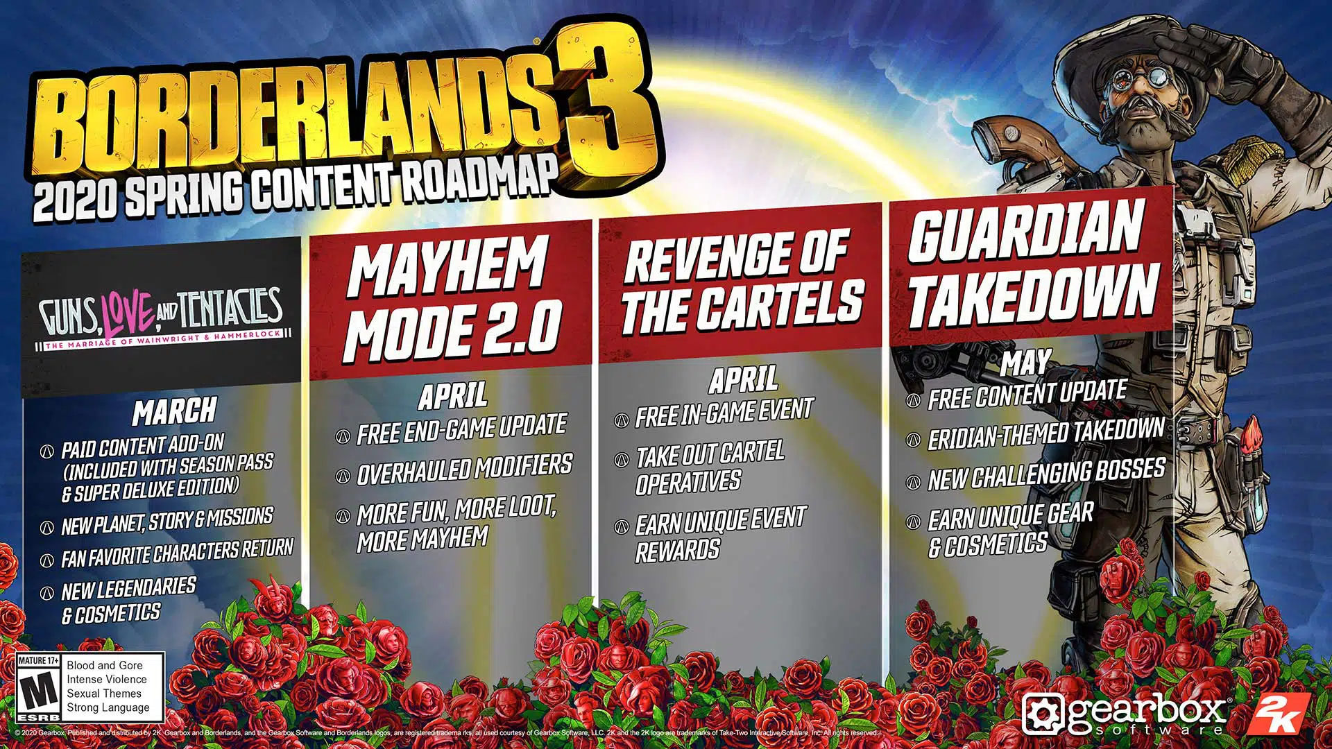spring2020roadmap full babt2