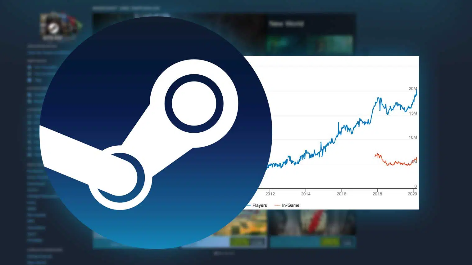 steam nutzerrekord 20 millionen babt