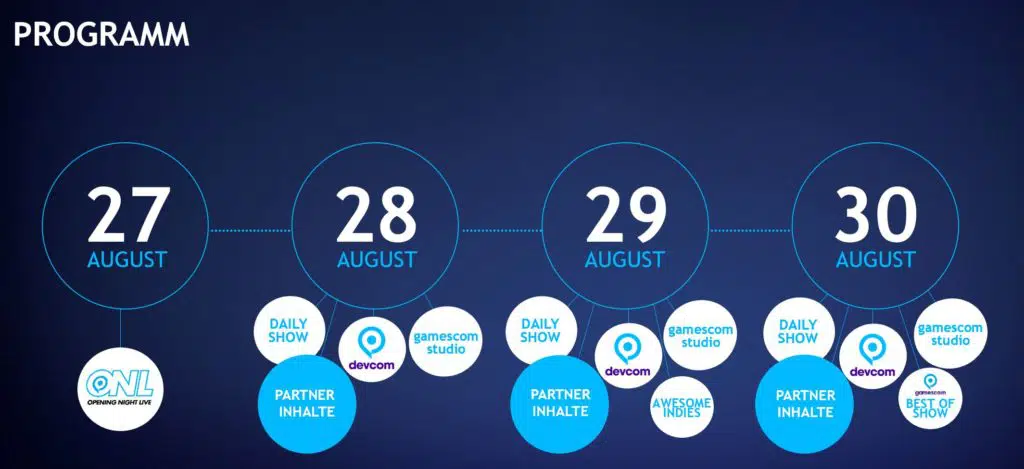 Programm gamescom2020 Programm gamescom2020