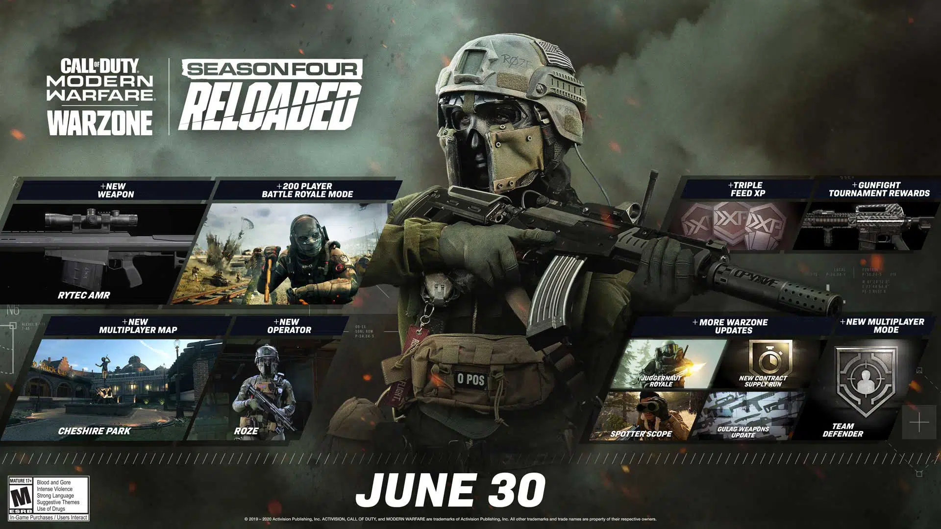 Quelle: Activision / Infinity Ward