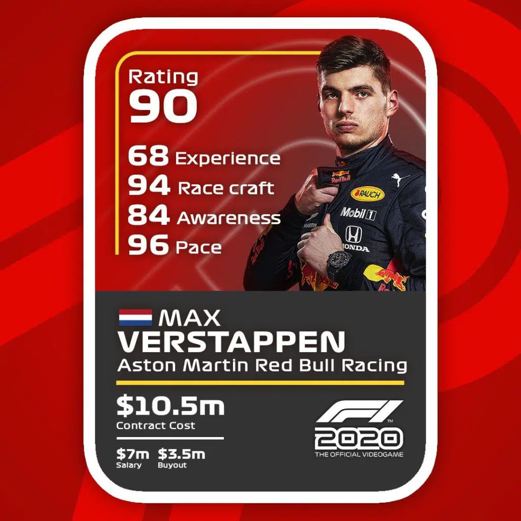 Quelle: Codemasters
