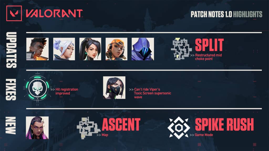 VAL patchnotes1 graphic VAL patchnotes1 graphic