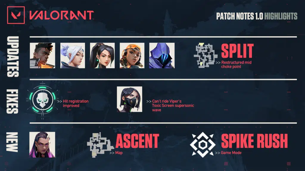 VAL patchnotes1 graphic
