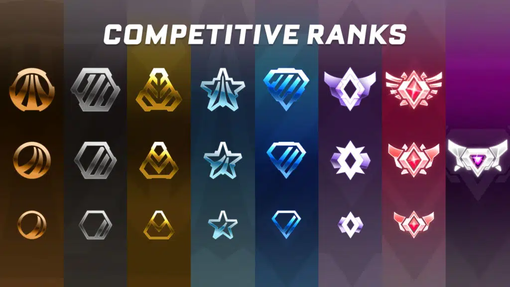 Quelle: Psyonix Quelle: Psyonix