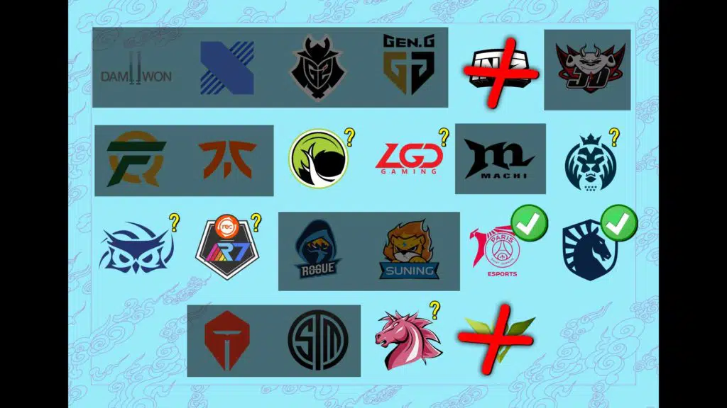 Die grau unterlegten Teams waren bereits zuvor für das Main Event qualifiziert. Quelle: Riot Games Die grau unterlegten Teams waren bereits zuvor für das Main Event qualifiziert. Quelle: Riot Games