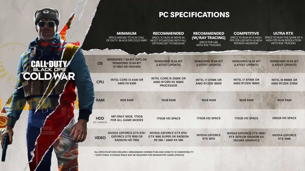 Quelle: Activision / Treyarch