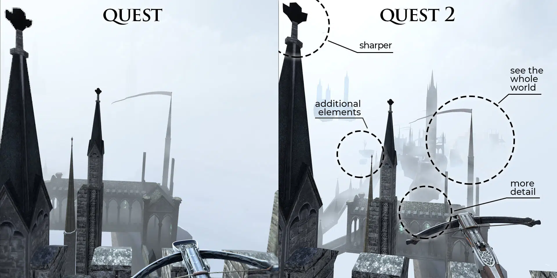 quest 1 vs quest 2 quest 1 vs quest 2