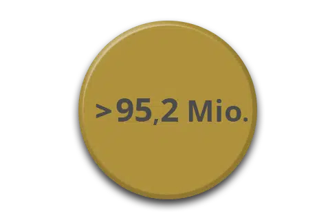 mediadaten graph 95 2mio