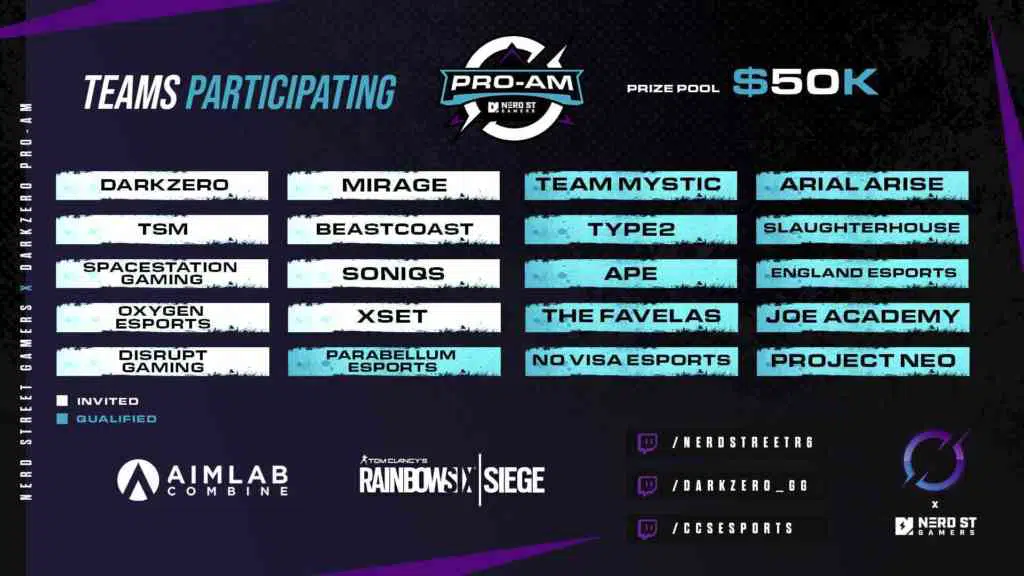DZxNSG Turniers Teams DZxNSG Turniers Teams