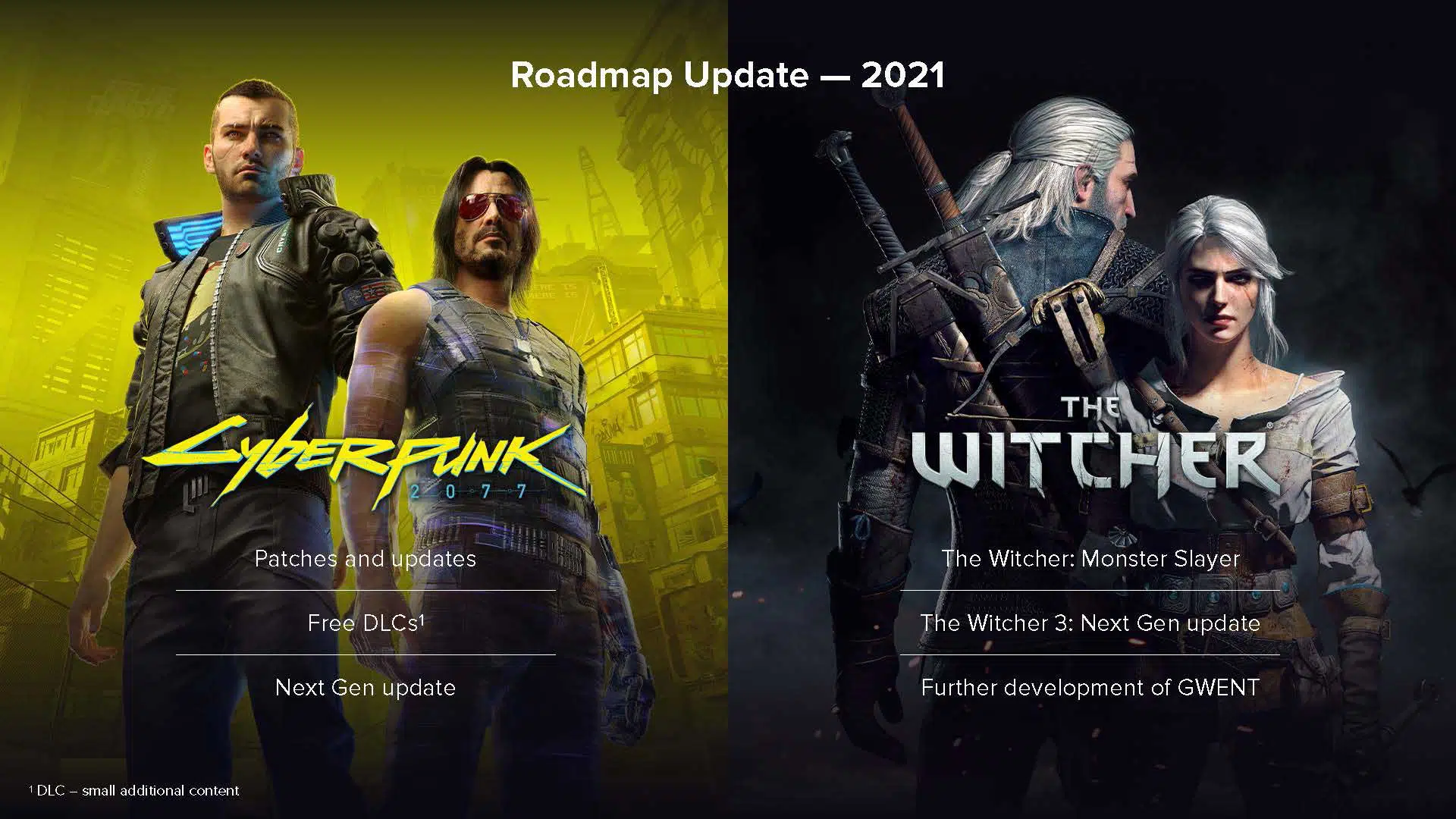 cdpr roadmap update 2021