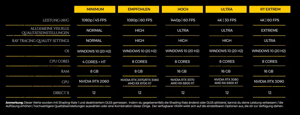 PC SPECS ENHANCED DE PC SPECS ENHANCED DE