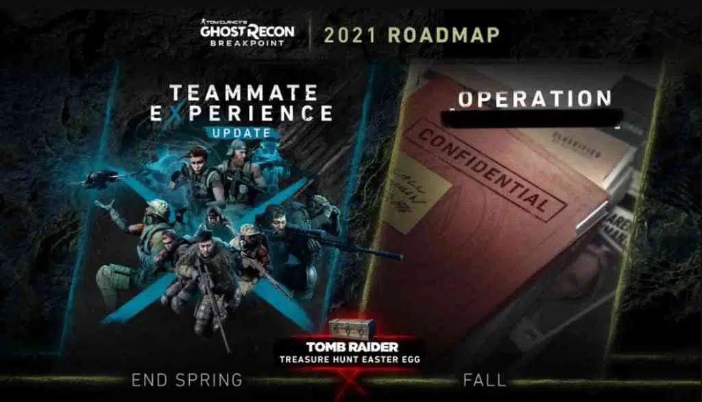breakpoint roadmap 2021 update und operation breakpoint roadmap 2021 update und operation
