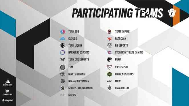 rainbow six invitational 2021 teams
