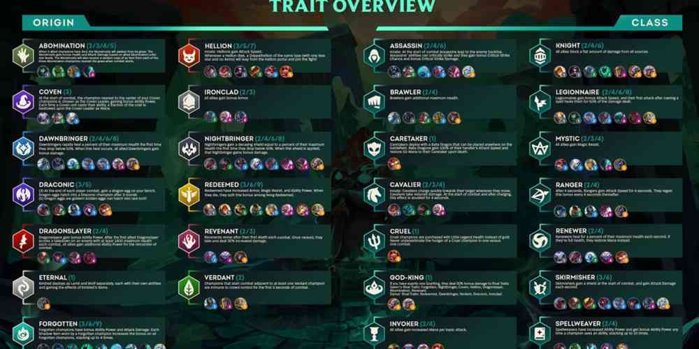 tft set 5 cheat sheet traits
