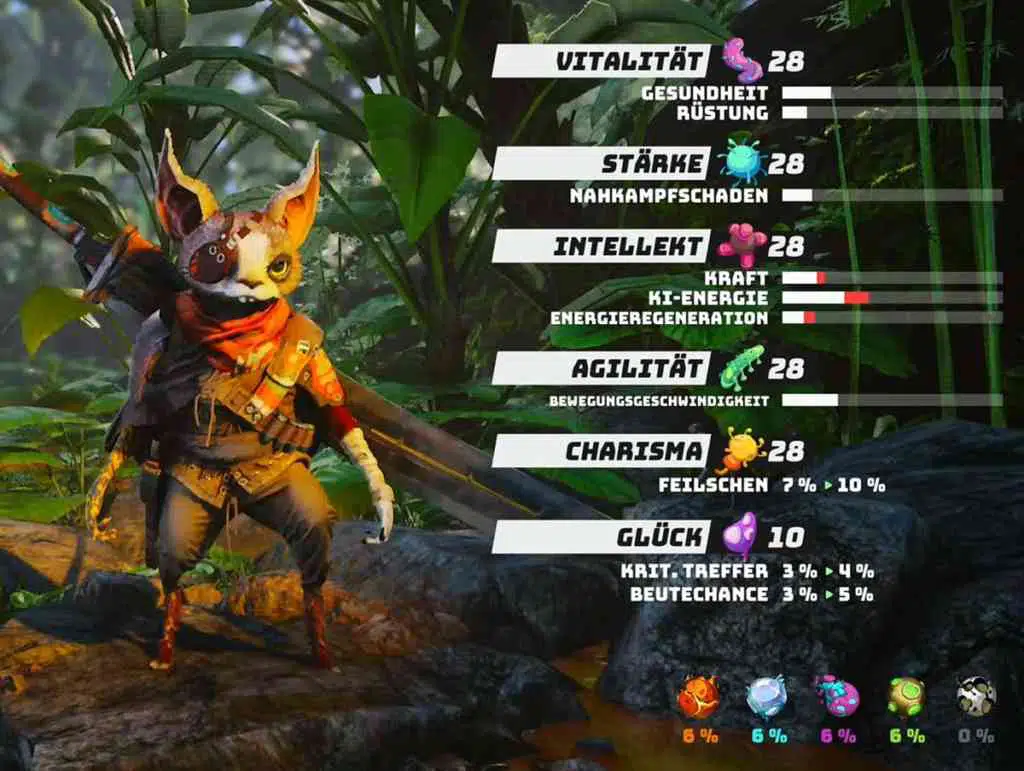 biomutant spezies murgel