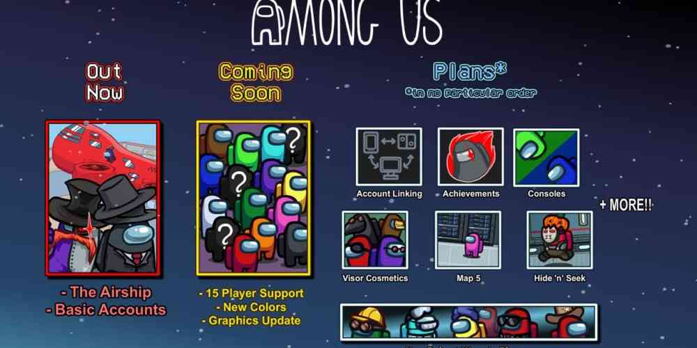 Among Us Roadmap 🗺️ Our plans for the game