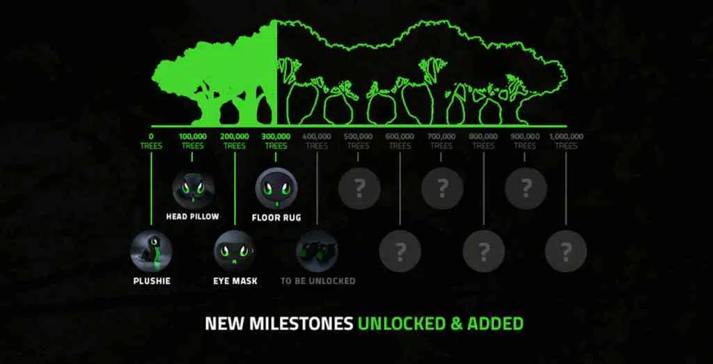 Sneki Snek New Milestones Sneki Snek New Milestones