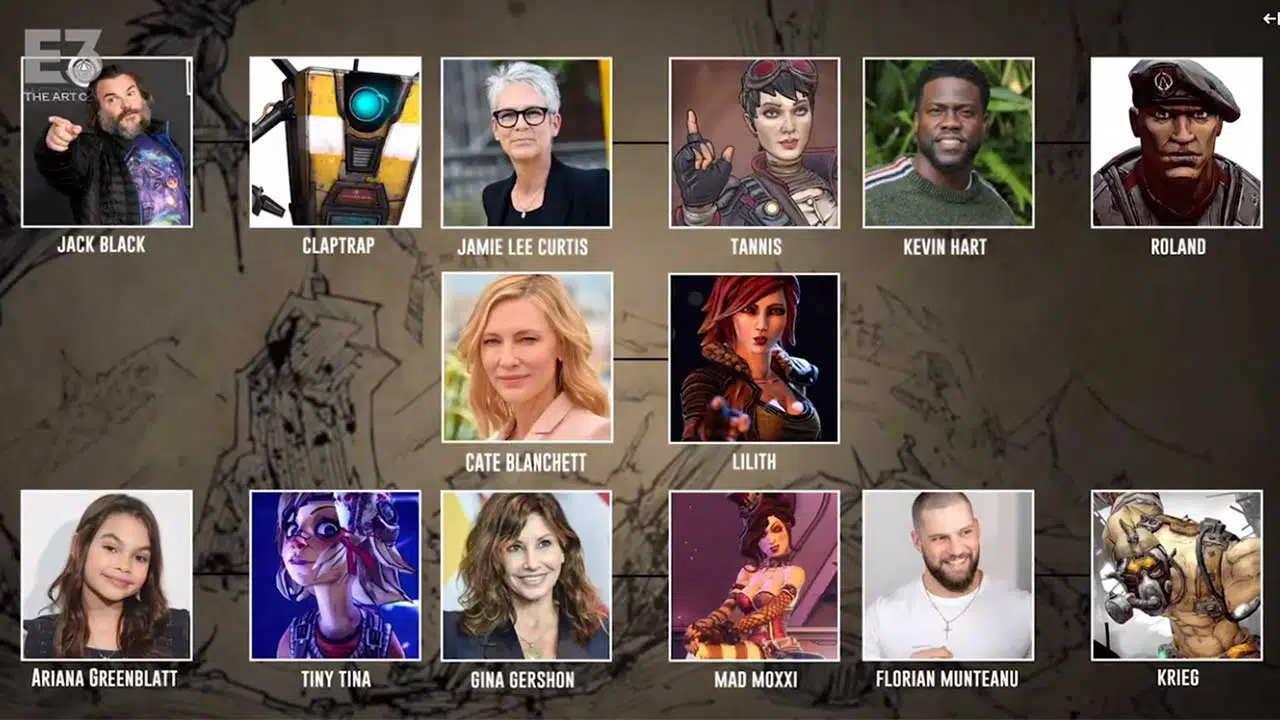 borderlands der kinofilm cast