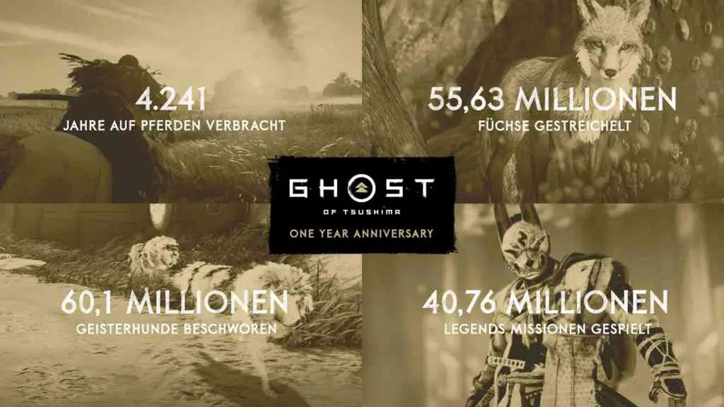 GHOST ONE YEAR StatsGraphic 16x9 02 DE