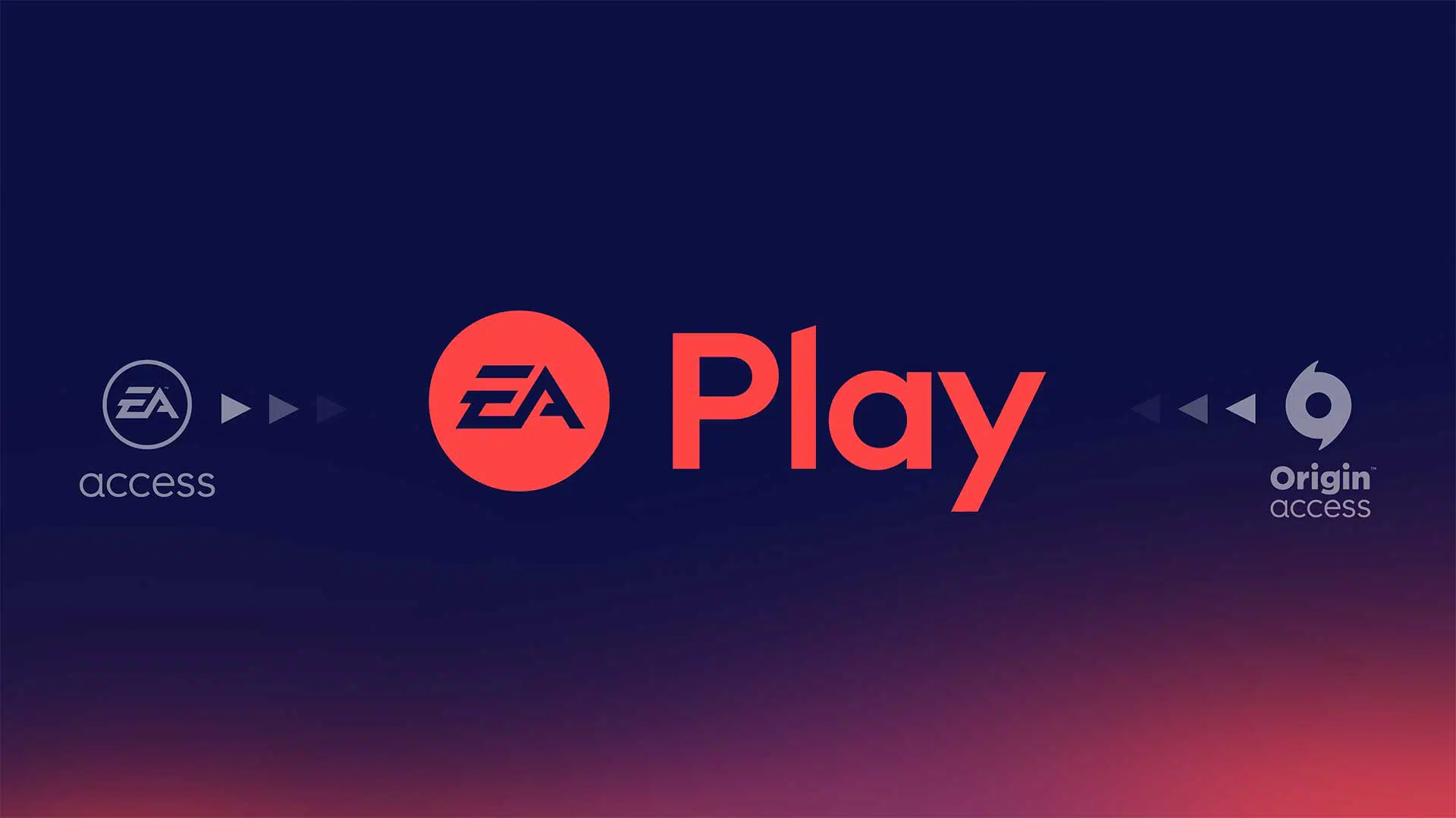 ea play live juli 2021
