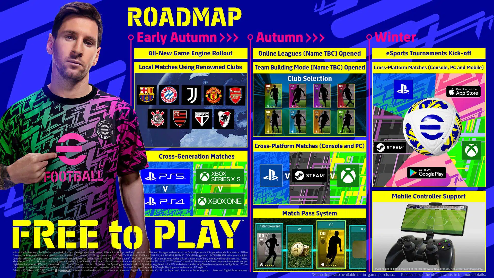 efootball 2022 roadmap en efootball 2022 roadmap en