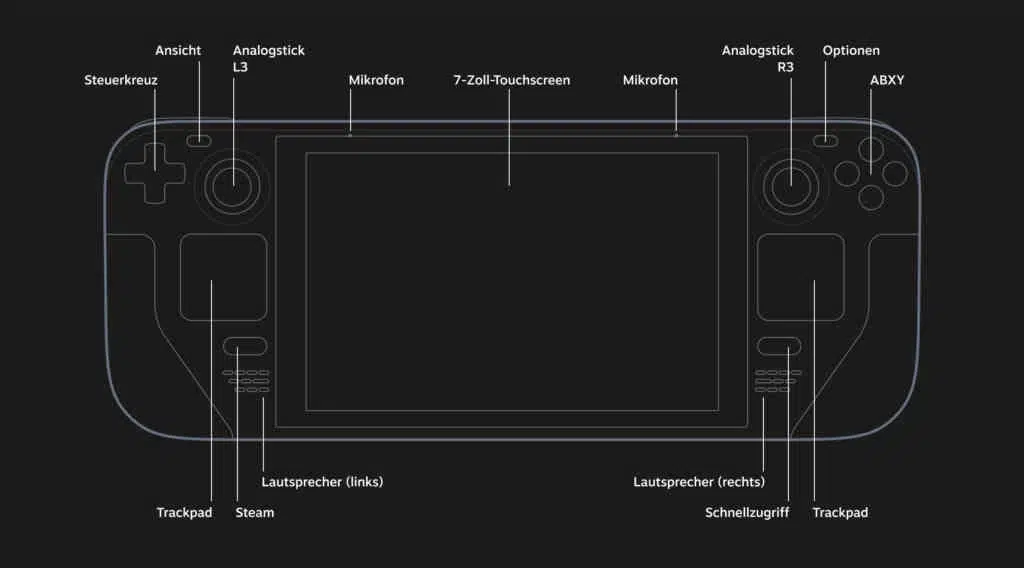 tech specs 1 german tech specs 1 german