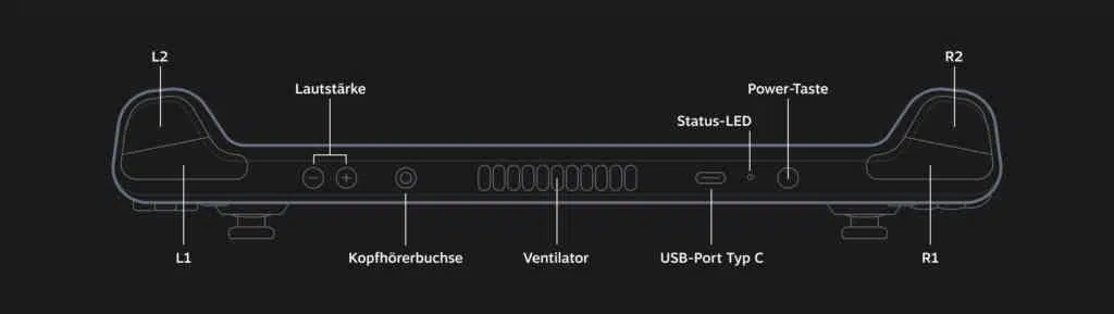 tech specs 2 german tech specs 2 german