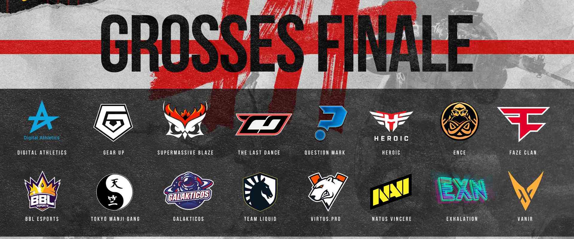 PUBG Esports PCS5 Finals