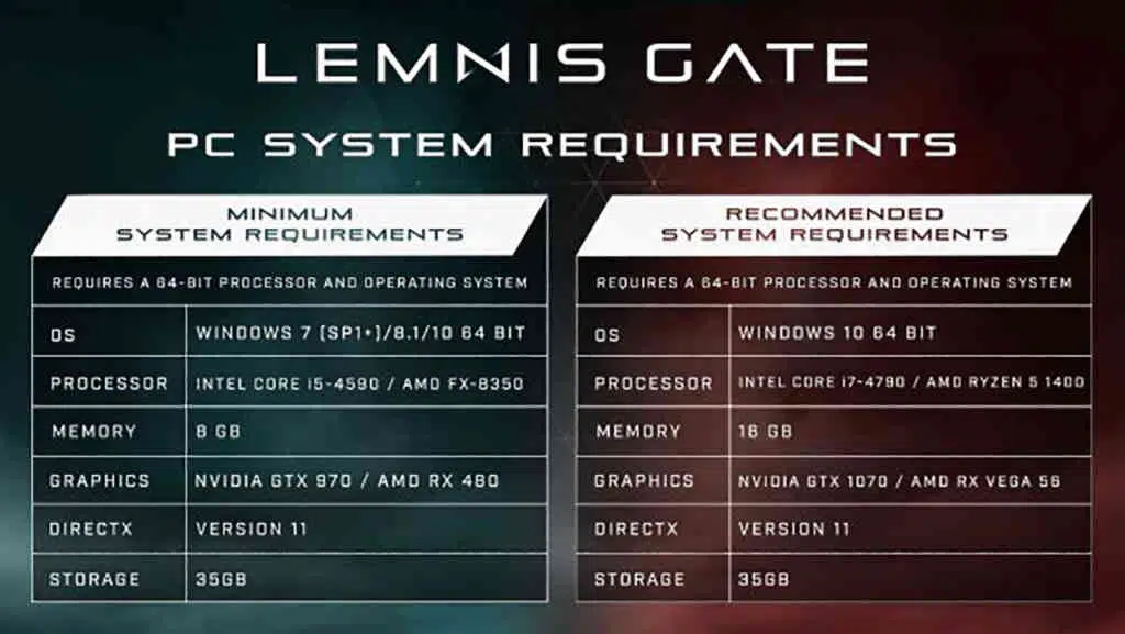 Diese Anforderungen sollte euer System erfüllen, wenn ihr Lemnis Gate spielen wollt. Quelle: Frontier Foundry / Ratloop Games Canada Diese Anforderungen sollte euer System erfüllen, wenn ihr Lemnis Gate spielen wollt. Quelle: Frontier Foundry / Ratloop Games Canada