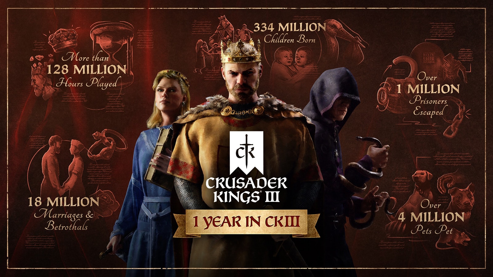 CK3 1Year Keyart Logo