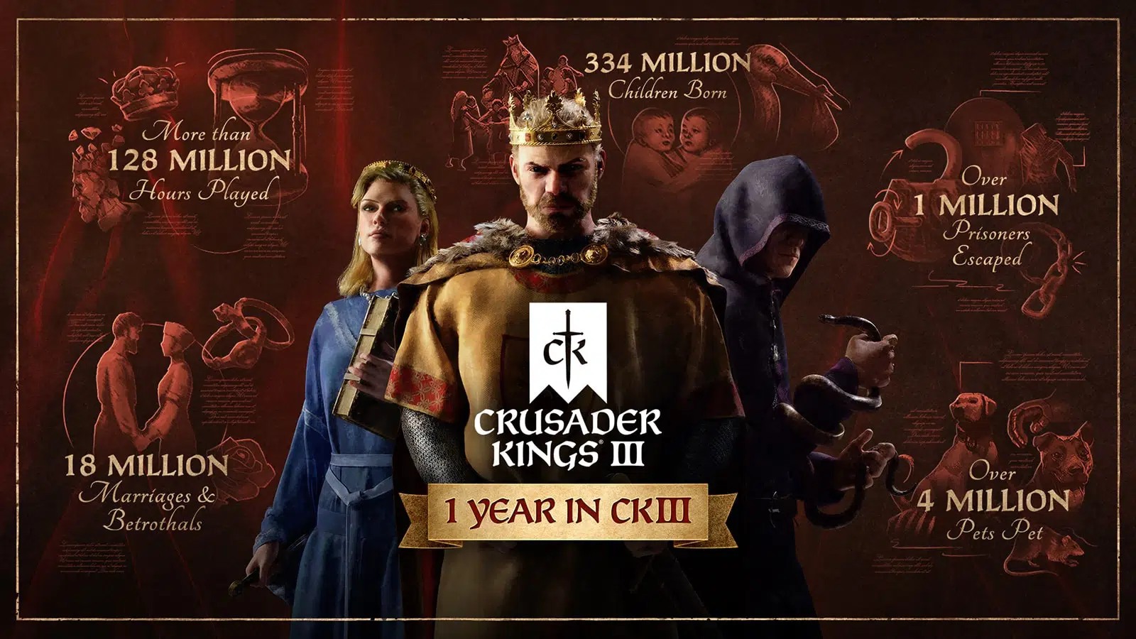 CK3 1Year Keyart Logo