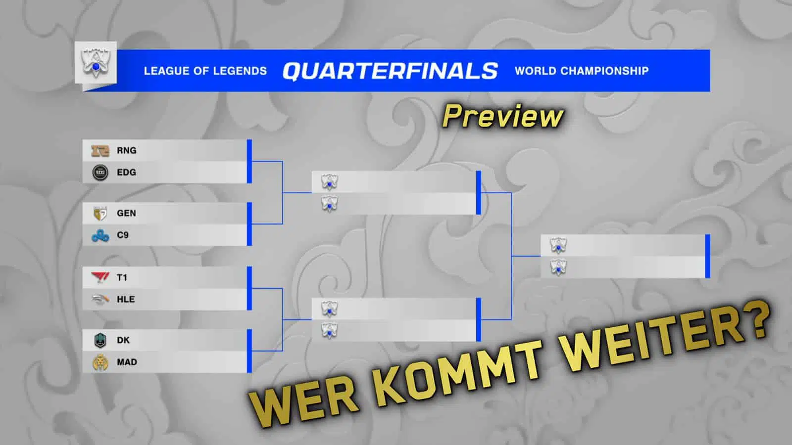 worlds 2021 viertelfinale preview