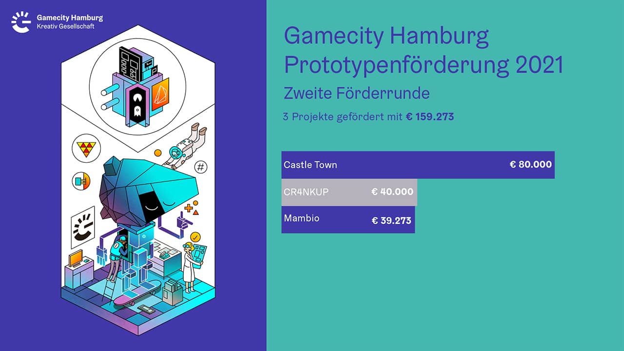 Infografik Gamecity Prototypenfoerderung mit Illustration 2021 2