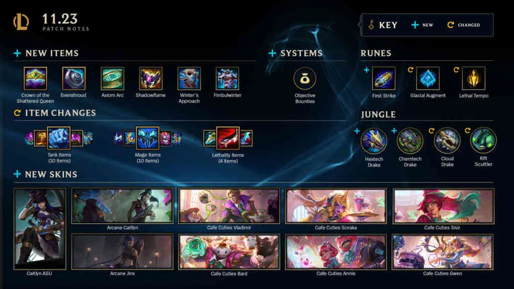 Die Kurzübersicht der wichtigsten Änderungen in der LoL Preseason 2022 und Patch 11.23. Quelle: Riot Games Die Kurzübersicht der wichtigsten Änderungen in der LoL Preseason 2022 und Patch 11.23. Quelle: Riot Games