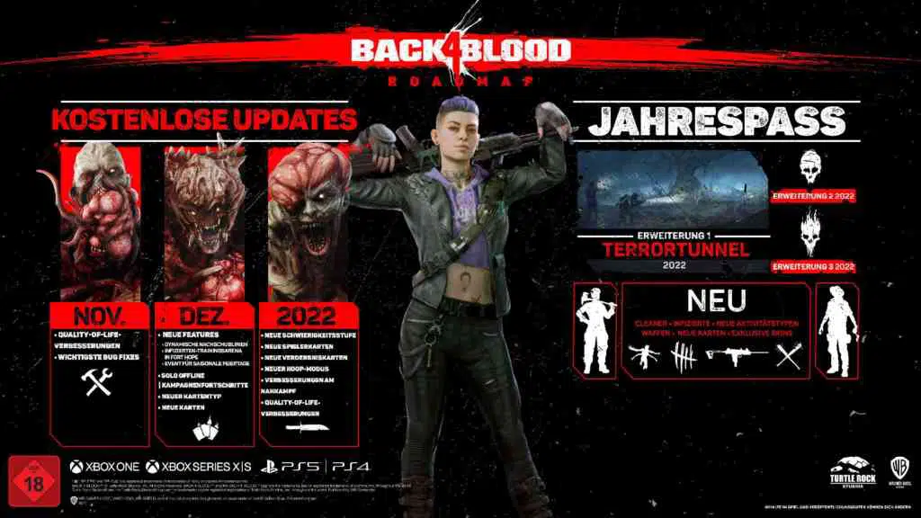 back4blood roadmap back4blood roadmap